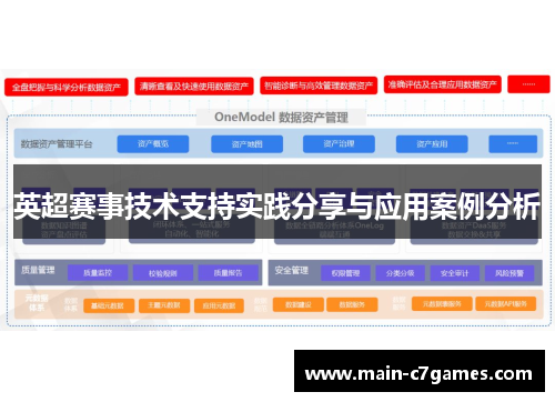 英超赛事技术支持实践分享与应用案例分析