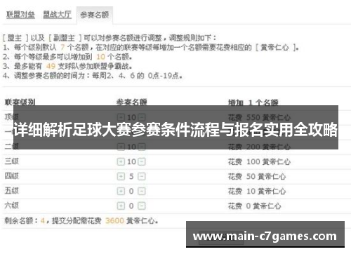 详细解析足球大赛参赛条件流程与报名实用全攻略 详细解析足球大赛参赛条件流程与报名实用全攻略