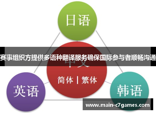 赛事组织方提供多语种翻译服务确保国际参与者顺畅沟通 赛事组织方提供多语种翻译服务确保国际参与者顺畅沟通