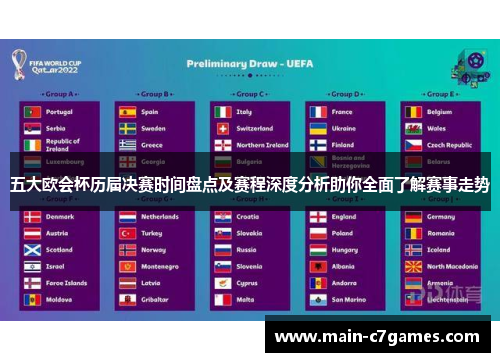 五大欧会杯历届决赛时间盘点及赛程深度分析助你全面了解赛事走势 五大欧会杯历届决赛时间盘点及赛程深度分析助你全面了解赛事走势