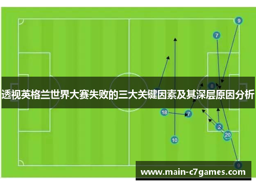 透视英格兰世界大赛失败的三大关键因素及其深层原因分析