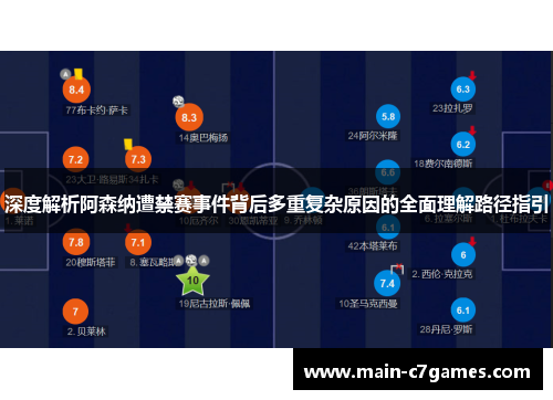 深度解析阿森纳遭禁赛事件背后多重复杂原因的全面理解路径指引