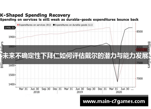 未来不确定性下拜仁如何评估戴尔的潜力与能力发展