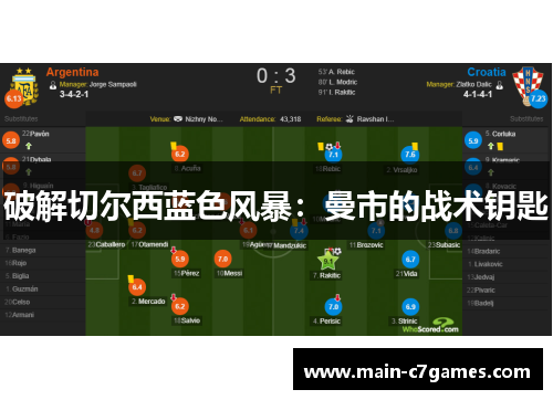 破解切尔西蓝色风暴：曼市的战术钥匙