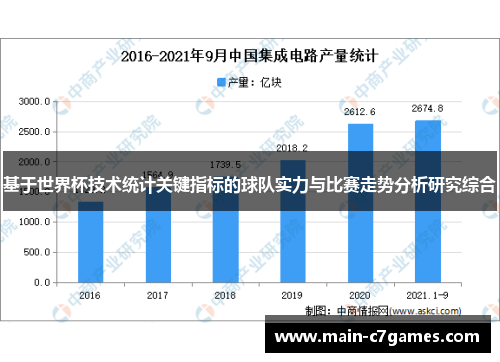 基于世界杯技术统计关键指标的球队实力与比赛走势分析研究综合 基于世界杯技术统计关键指标的球队实力与比赛走势分析研究综合