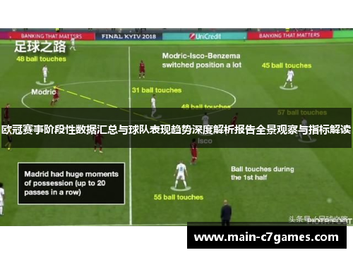 欧冠赛事阶段性数据汇总与球队表现趋势深度解析报告全景观察与指标解读 欧冠赛事阶段性数据汇总与球队表现趋势深度解析报告全景观察与指标解读