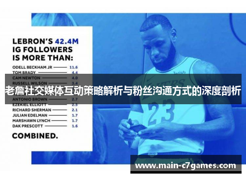 老詹社交媒体互动策略解析与粉丝沟通方式的深度剖析 老詹社交媒体互动策略解析与粉丝沟通方式的深度剖析