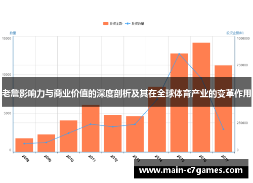 老詹影响力与商业价值的深度剖析及其在全球体育产业的变革作用