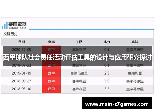 西甲球队社会责任活动评估工具的设计与应用研究探讨 西甲球队社会责任活动评估工具的设计与应用研究探讨