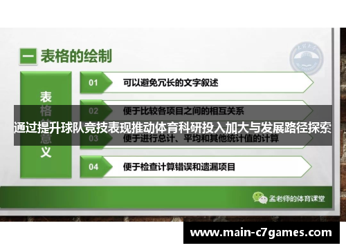 通过提升球队竞技表现推动体育科研投入加大与发展路径探索 通过提升球队竞技表现推动体育科研投入加大与发展路径探索