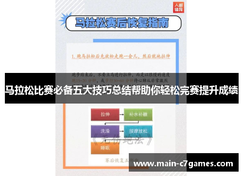 马拉松比赛必备五大技巧总结帮助你轻松完赛提升成绩 马拉松比赛必备五大技巧总结帮助你轻松完赛提升成绩
