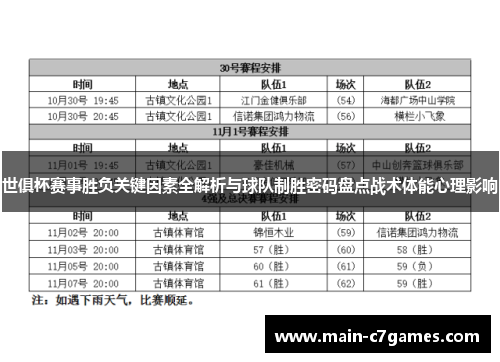 世俱杯赛事胜负关键因素全解析与球队制胜密码盘点战术体能心理影响 世俱杯赛事胜负关键因素全解析与球队制胜密码盘点战术体能心理影响